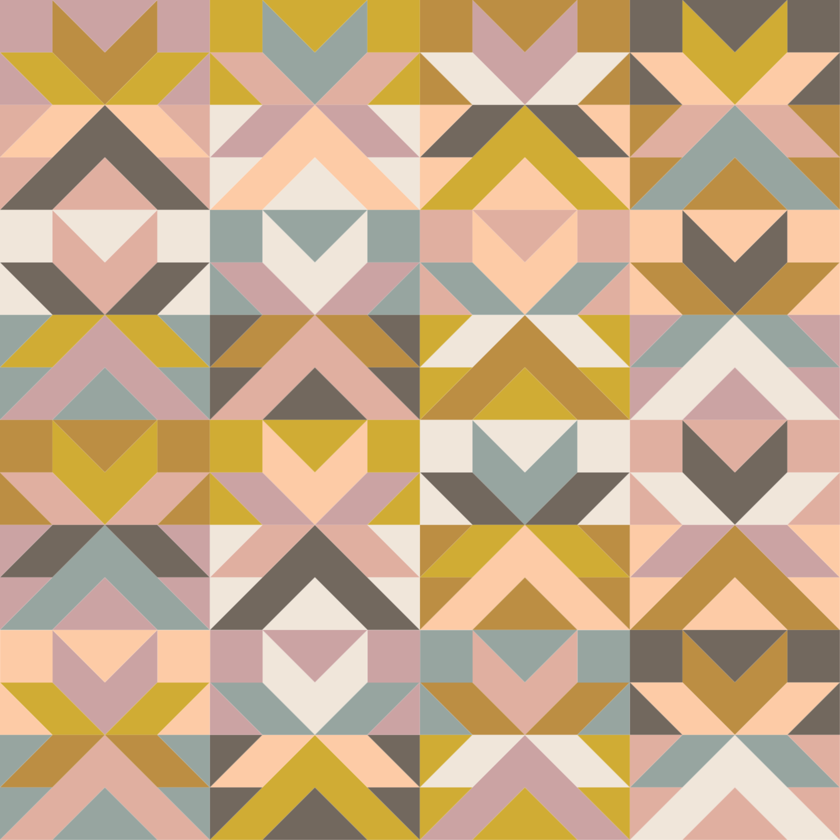 The Making of a Quilter | Projekt #2 | Quiltkit Resilient - Desert Bloom