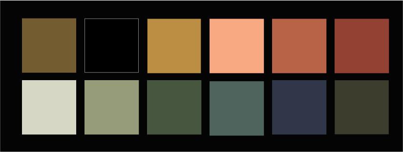 quiltkit | gingerly quilt co | the grimoire