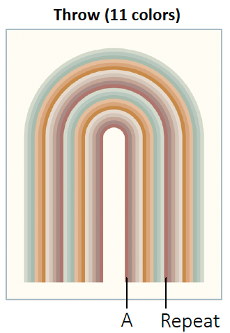 quiltkit | heck.yes.sew.co | rainbow hues | cover versionen - floydthefox