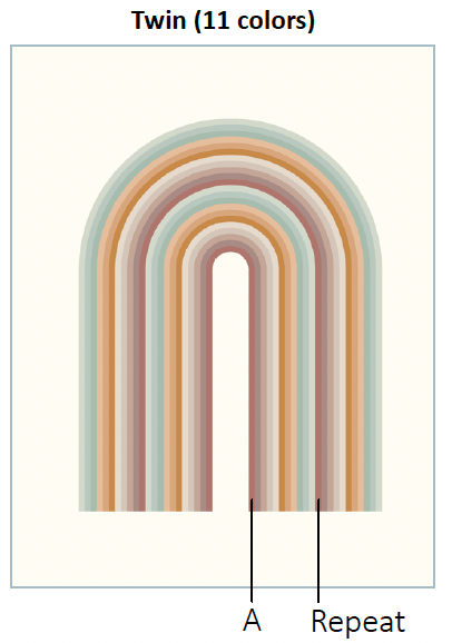 quiltkit | heck.yes.sew.co | rainbow hues | cover versionen - floydthefox